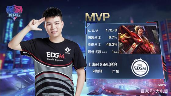 这种技术与 这种技术与