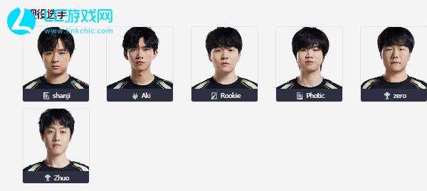 人们对比赛 人们对比赛