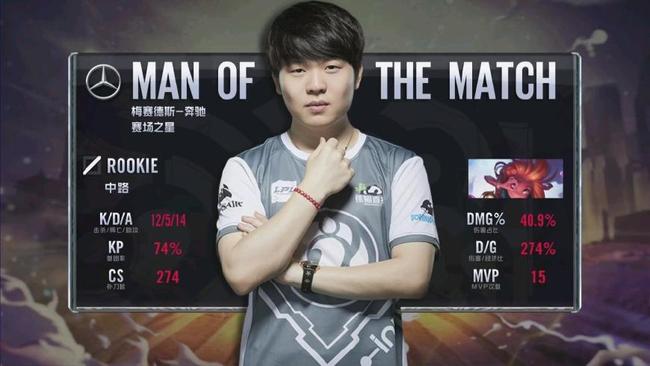 中超赛场上 中超赛场上