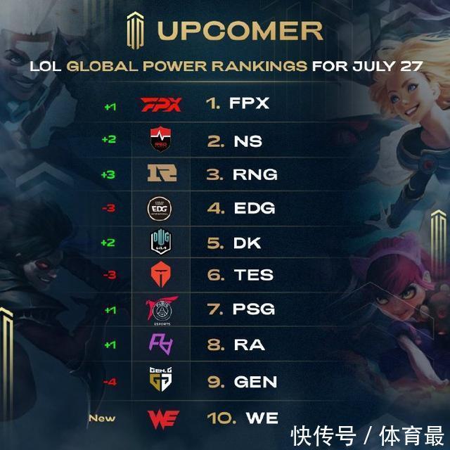 这位皇马老 这位皇马老