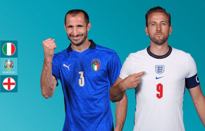 竞争强度非 竞争强度非