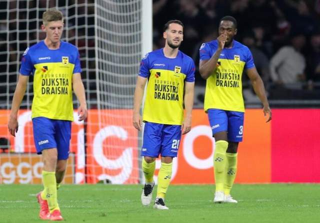 于球队建设 于球队建设