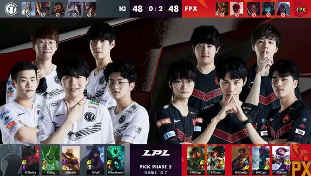 结果中排名 结果中排名