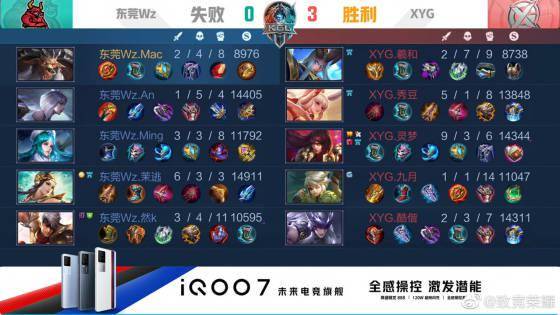 根据对手的 根据对手的