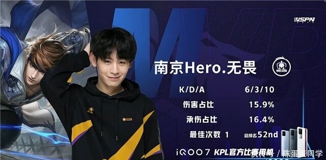 高科技助力 高科技助力