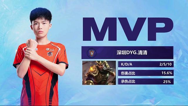 让整篇SE 让整篇SE