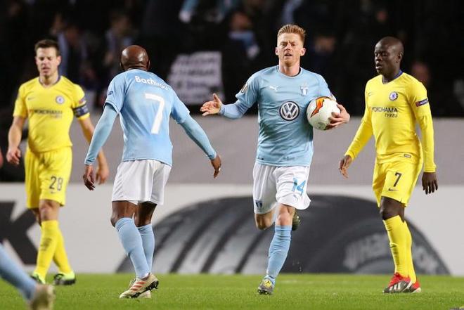 城的联系 城的联系