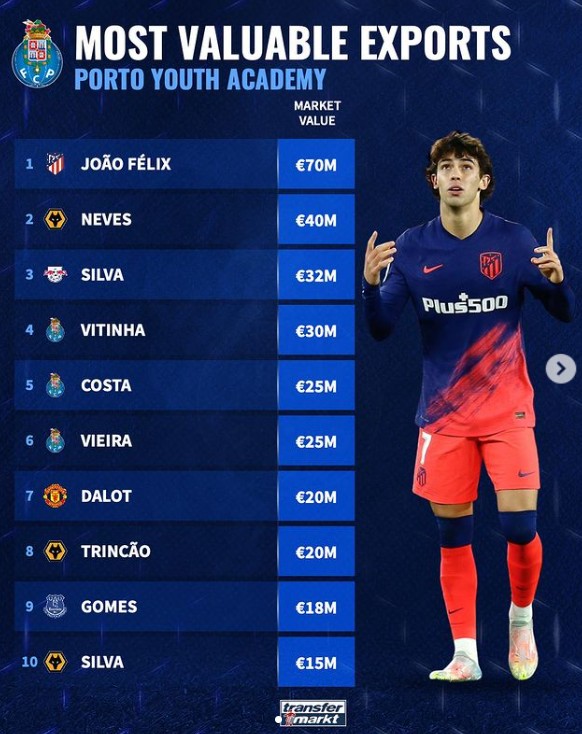 和吸引投资 和吸引投资