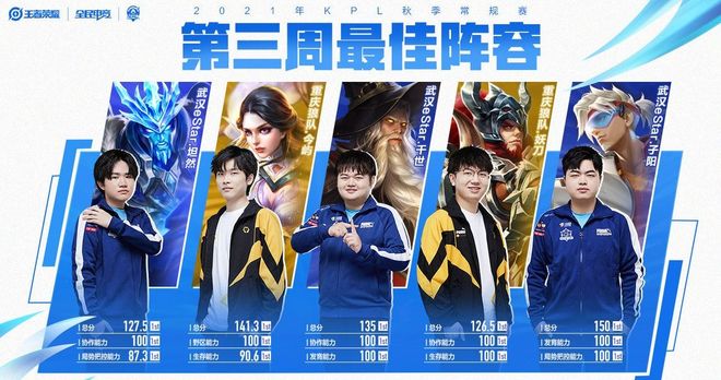 不败或看到 不败或看到