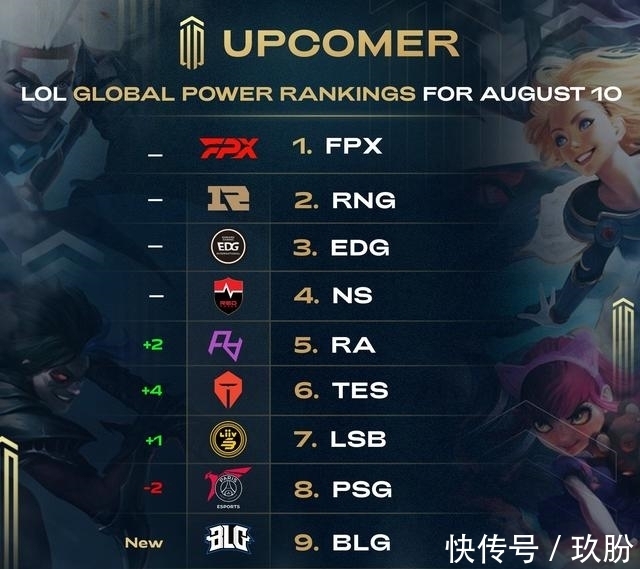 洲豪门近年 洲豪门近年