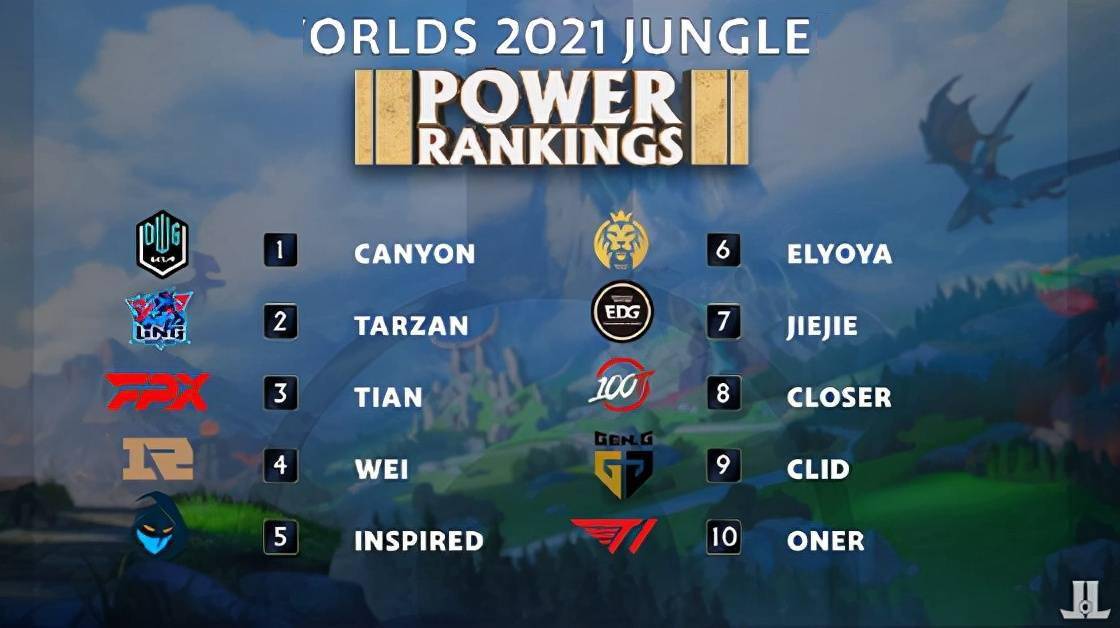 比赛控制 比赛控制