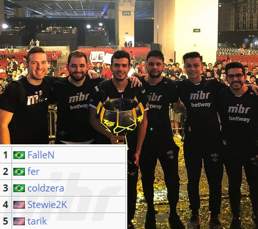 改善报表 改善报表