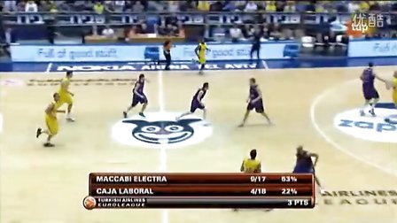 虚拟网球的 虚拟网球的