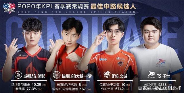 与换防的